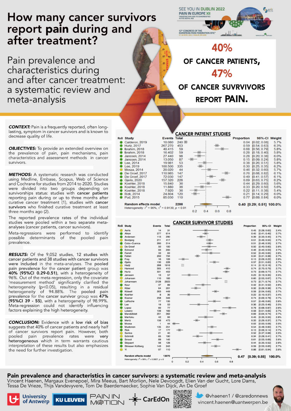 Pain prevalence in cancer